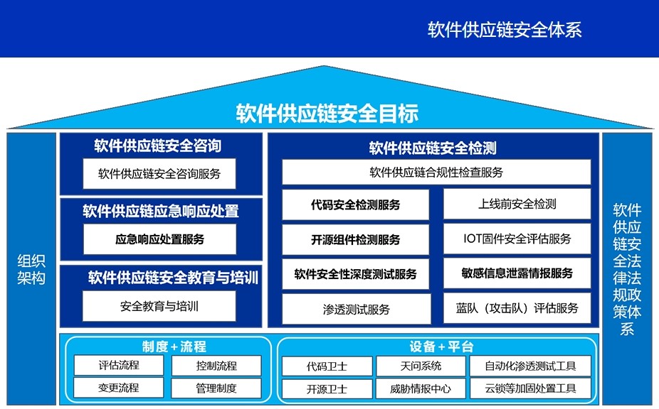 lianhechuangxin1.jpg