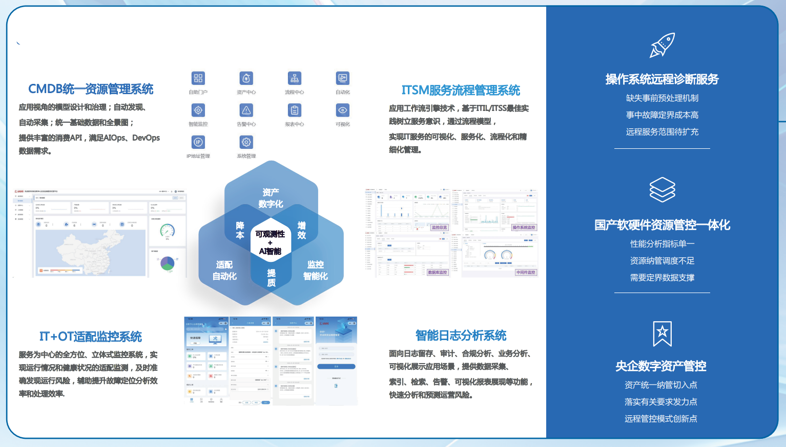 资源管控方案.png